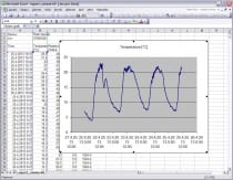Web Sensor - remote thermometer hygrometer barometer with Ethernet interface