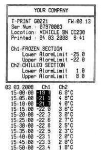 Temperature recorder with printer for semi-trailer