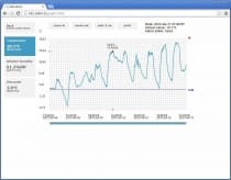 Web Sensor with PoE - remote thermometer hygrometer with Ethernet interface, cable 4 meters