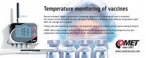 Temperature and humidity data logger for external probe