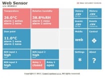 Thermometer hygrometer with Ethernet interface and relays