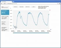 Web Sensor with PoE - remote thermometer hygrometer barometer with Ethernet interface