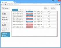 Web Sensor - two channels with binary inputs