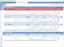 COMET Vision - Software for Dataloggers and Multiloggers