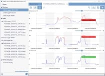 COMET Vision - Software for Dataloggers and Multiloggers