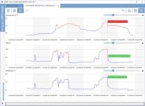 COMET Vision - Software for Dataloggers and Multiloggers