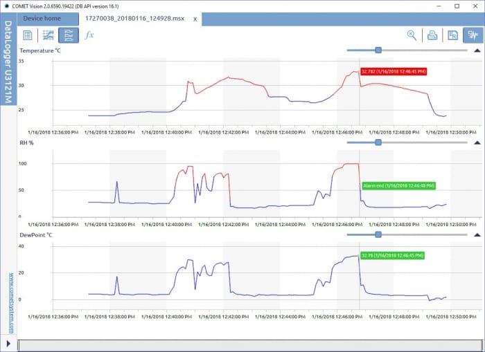 COMET Vision - Software for Dataloggers and Multiloggers