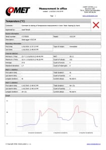 COMET Vision - Software for Dataloggers and Multiloggers