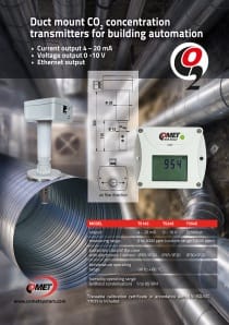 CO2 concentration transmitter with 4-20 mA output, duct mount